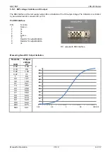 Preview for 42 page of EM TEST RDS 200N Manual For Operation