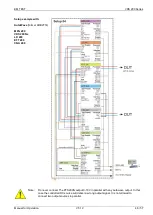 Preview for 46 page of EM TEST RDS 200N Manual For Operation