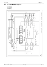 Preview for 54 page of EM TEST RDS 200N Manual For Operation