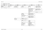 Preview for 57 page of EM TEST RDS 200N Manual For Operation