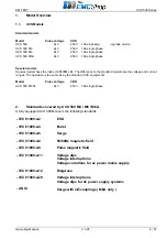 Preview for 4 page of EM TEST UCS 500 Manual For Operation