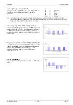 Preview for 24 page of EM TEST UCS 500 Manual For Operation