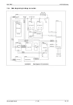 Preview for 57 page of EM TEST UCS 500 Manual For Operation