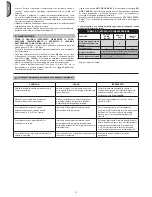 Preview for 12 page of EM E 241 Instructions For Use Manual