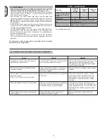 Предварительный просмотр 14 страницы EM E 241 Instructions For Use Manual