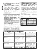 Preview for 18 page of EM E 241 Instructions For Use Manual