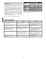 Предварительный просмотр 28 страницы EM E 241 Instructions For Use Manual