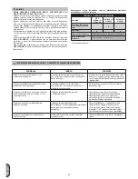 Preview for 62 page of EM E 241 Instructions For Use Manual