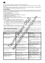 Предварительный просмотр 18 страницы EM HDEm 401 basic line Operating Instruction