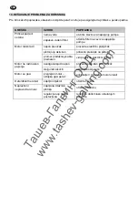 Предварительный просмотр 26 страницы EM HDEm 401 basic line Operating Instruction