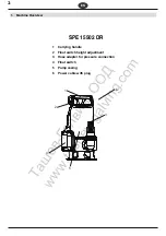 Предварительный просмотр 6 страницы EM SRP 15502 DR Basic line Operating Instructions Manual