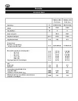 Предварительный просмотр 77 страницы EM TMSEm 2050 Operating Instruction