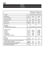 Предварительный просмотр 104 страницы EM TMSEm 2050 Operating Instruction