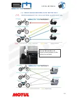 Предварительный просмотр 24 страницы EM TRIAL User Manual