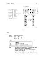 Предварительный просмотр 14 страницы Emaar EP-360 User Manual