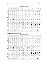 Предварительный просмотр 47 страницы Emaar EP-360 User Manual