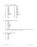 Preview for 15 page of EMAC ARM9 User Manual