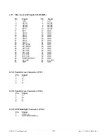 Preview for 17 page of EMAC ARM9 User Manual