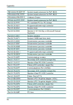 Preview for 60 page of EMAC Em104P-i8523 User Manual