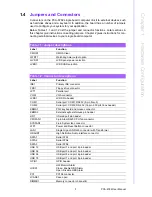 Preview for 16 page of EMAC PCA-6782 User Manual