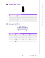 Предварительный просмотр 78 страницы EMAC PCA-6782 User Manual