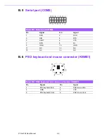 Предварительный просмотр 79 страницы EMAC PCA-6782 User Manual