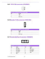 Предварительный просмотр 81 страницы EMAC PCA-6782 User Manual