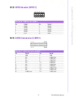 Предварительный просмотр 82 страницы EMAC PCA-6782 User Manual