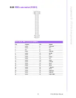 Предварительный просмотр 86 страницы EMAC PCA-6782 User Manual