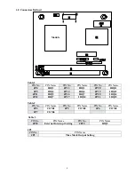 Предварительный просмотр 4 страницы EMAC PCM-3292 User Manual