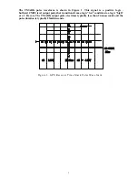 Предварительный просмотр 7 страницы EMAC PCM-3292 User Manual