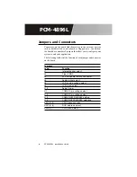 Предварительный просмотр 4 страницы EMAC PCM-4896L User Manual