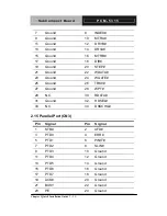 Предварительный просмотр 29 страницы EMAC PCM-5315 User Manual