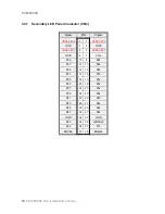 Preview for 18 page of EMAC PCM-6892E Quick Installation Manual