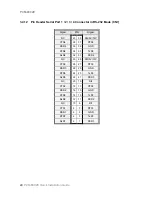 Preview for 24 page of EMAC PCM-6892E Quick Installation Manual