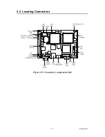 Предварительный просмотр 21 страницы EMAC PCM-9373 User Manual