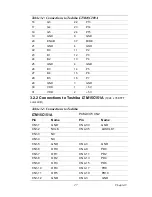 Предварительный просмотр 37 страницы EMAC PCM-9373 User Manual