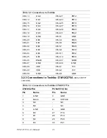 Предварительный просмотр 38 страницы EMAC PCM-9373 User Manual