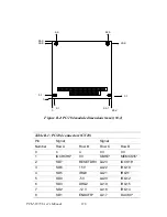 Предварительный просмотр 126 страницы EMAC PCM-9373 User Manual