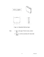 Предварительный просмотр 31 страницы EMAC PCM-9580F-00A1 User Manual