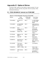 Предварительный просмотр 128 страницы EMAC PCM-9580F-00A1 User Manual