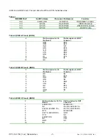 Preview for 9 page of EMAC PPC-E4-3354 User Manual