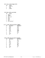 Preview for 16 page of EMAC PPC-E4+ User Manual