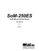 EMAC SoM-250ES User Manual preview