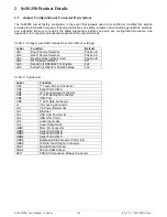 Preview for 6 page of EMAC SoM-250ES User Manual