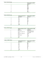 Preview for 8 page of EMAC SoM-250ES User Manual