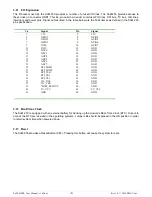 Preview for 10 page of EMAC SoM-250ES User Manual