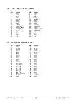 Preview for 14 page of EMAC SoM-250ES User Manual