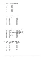 Preview for 15 page of EMAC SoM-250ES User Manual