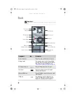 Предварительный просмотр 14 страницы eMachines 8513152 Reference Manual